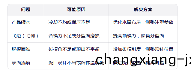 1762919655712782.png ScreenShot_2025-11-12_115543_993.png