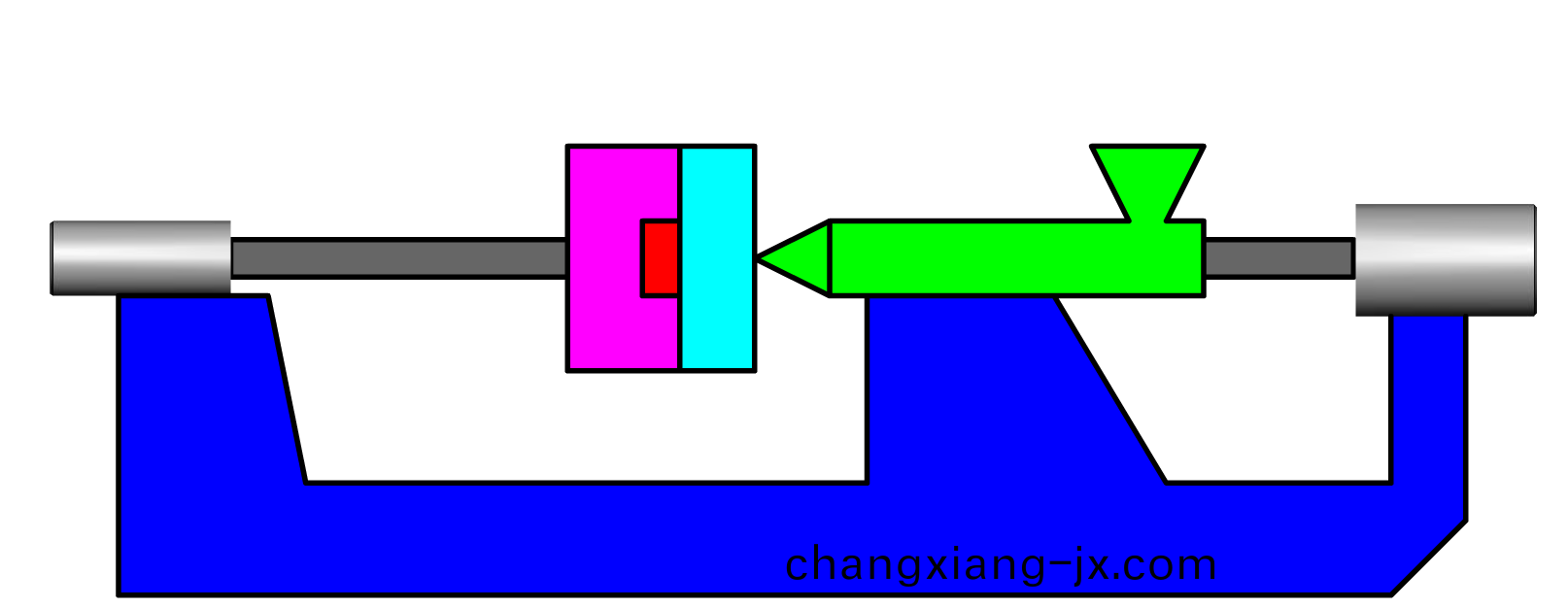 雙色糢具與包膠糢具的區彆
